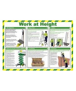 Working At Height Poster 