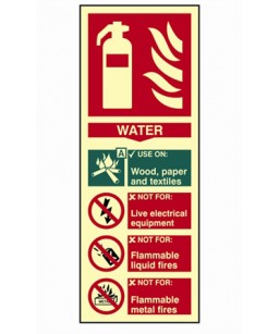 Fire extinguisher composite - Water