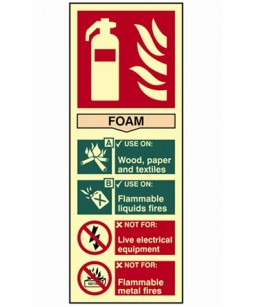 Fire extinguisher composite - Foam