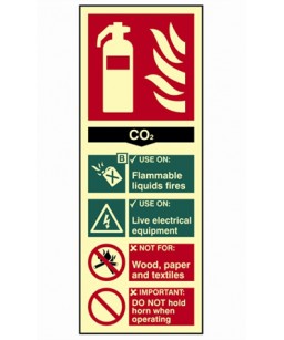 Fire extinguisher composite - CO2