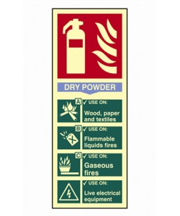 Fire extinguisher composite - Dry powder'