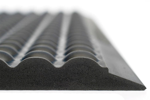 Ergomat Basic Bubble Mat 60 x 90cm