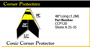 Corner Protectors Bumper Guards