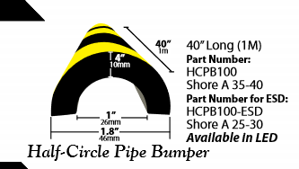 Half-Circle Pipe Bumper