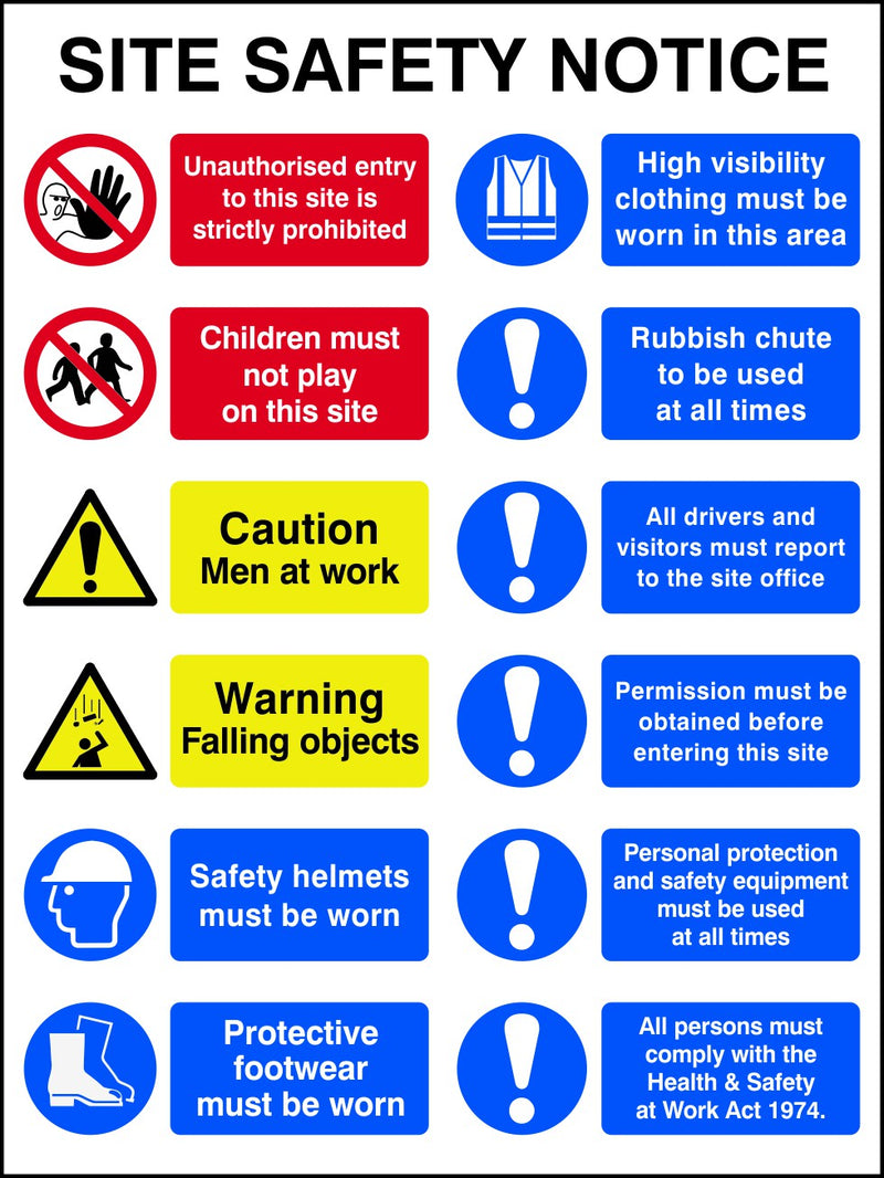 Construction site safety notice poster with hazard icons and rules text