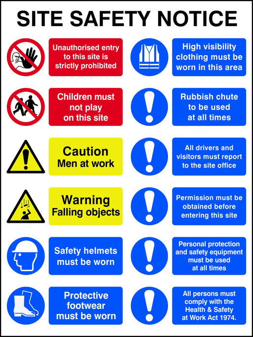 Construction Site Safety Notice